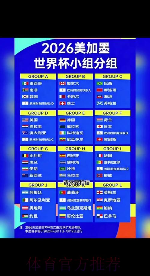 2026世界杯每日赛程一览全程直播直播平台