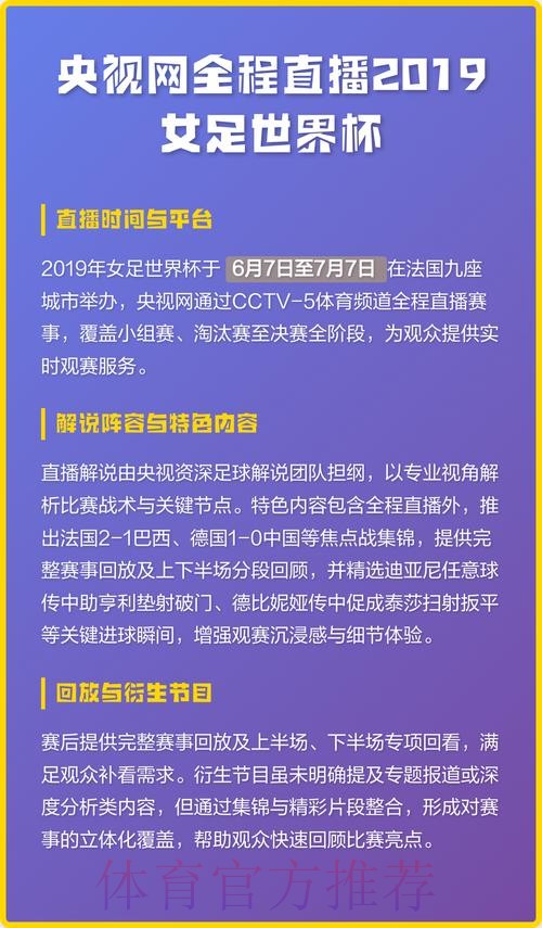 女足世界杯直播平台推荐与指南